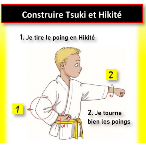 Poster progression by grade karate kids