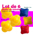Balles de réactions
